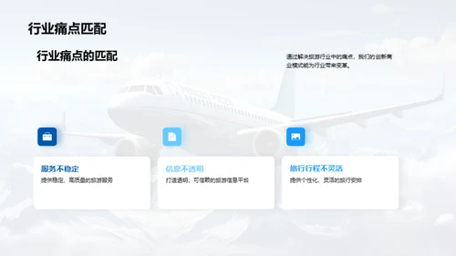 旅游业的革新之旅