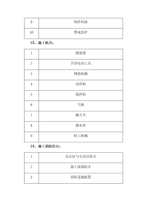 安全检查主要内容