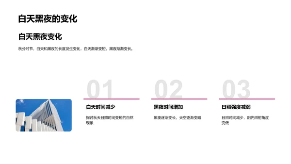 秋分气象解读PPT模板