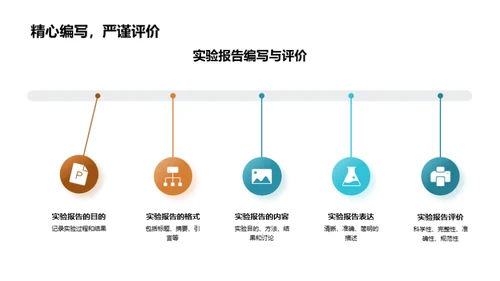 课程设计全解析