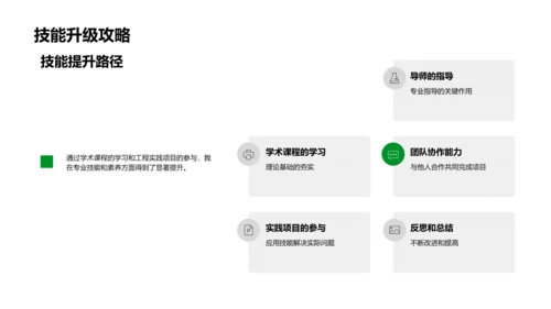 硕士工程实践总结PPT模板