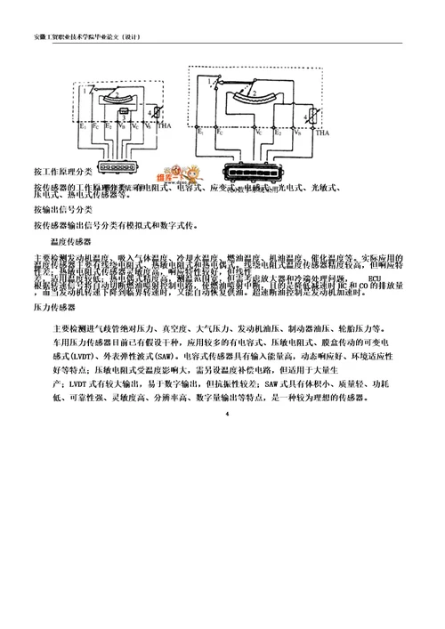 浅谈传感器在汽车控制中应用