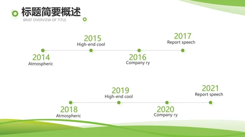 绿色环保教育工作总结动态PPT
