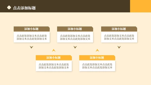 黄色中国风传统文化簪花介绍主题教育PPT模板