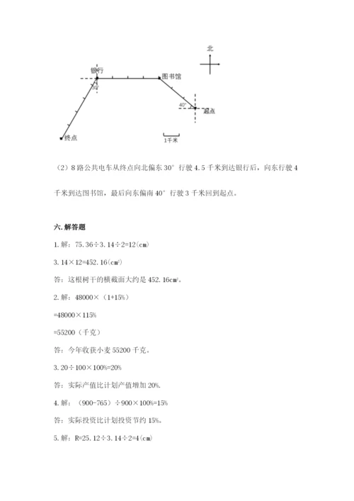 小学六年级上册数学期末测试卷精品（易错题）.docx