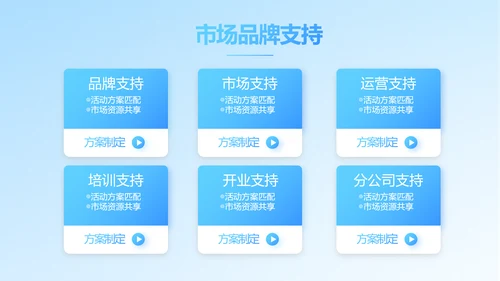 保险医疗工作总结汇报计划动态PPT