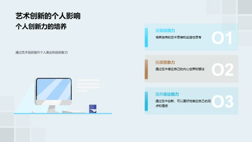 艺术的多维视角
