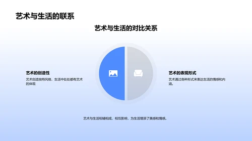 艺术生活教学PPT模板