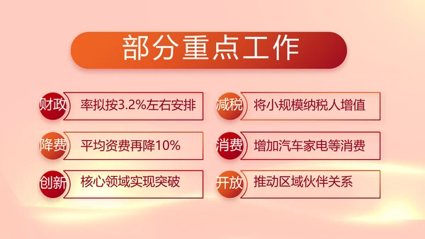 红色党建党支部工作专题动态PPT党课
