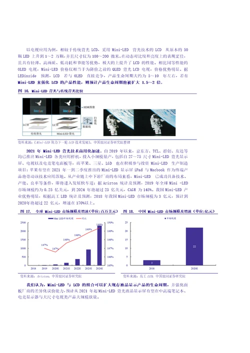 LCD供需反转，中国制造腾飞