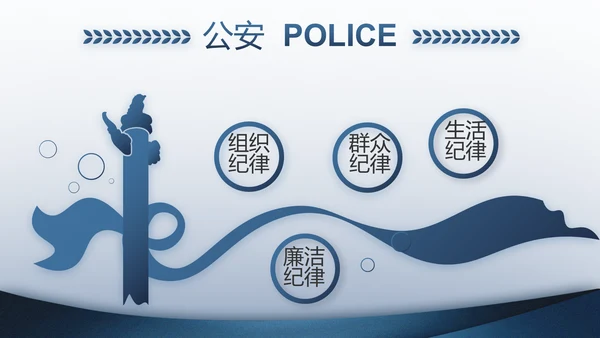 警察教育整顿心得体会动态PPT模板