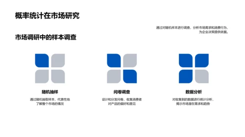 概率统计在经济分析中的作用PPT模板