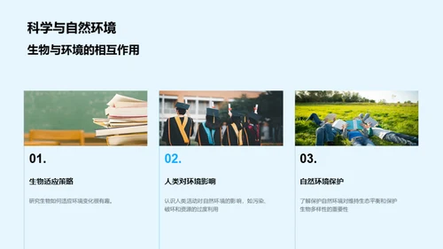 科学之旅：揭秘自然