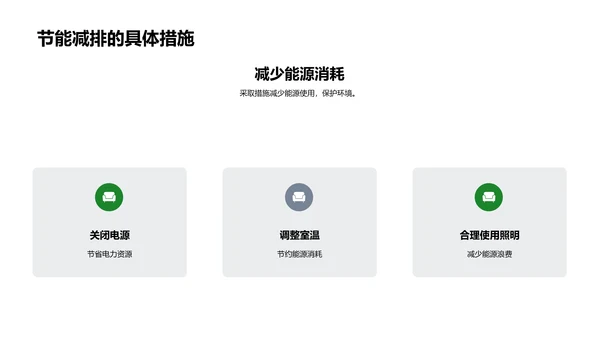 春节绿色行动