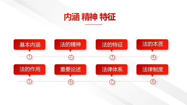 中国法制宣传日治国理政国宪法宣传PPT