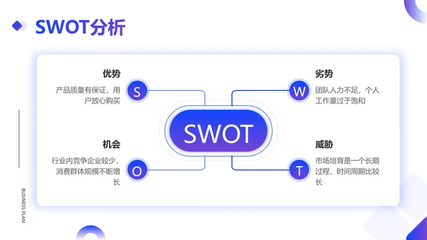 简约风销售部总结述职汇报PPT模板