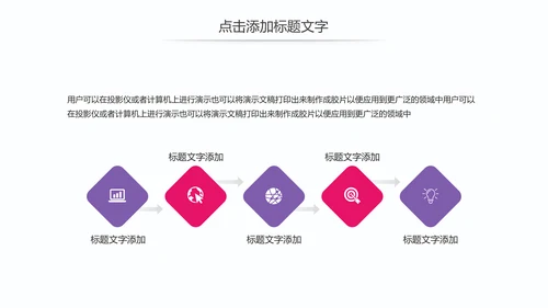 时尚艺术校园文化艺术节舞蹈比赛PPT模板