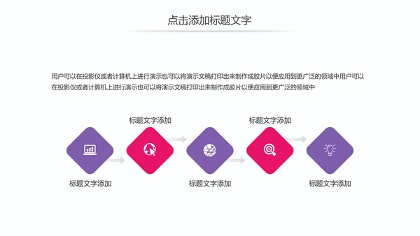 时尚艺术校园文化艺术节舞蹈比赛PPT模板
