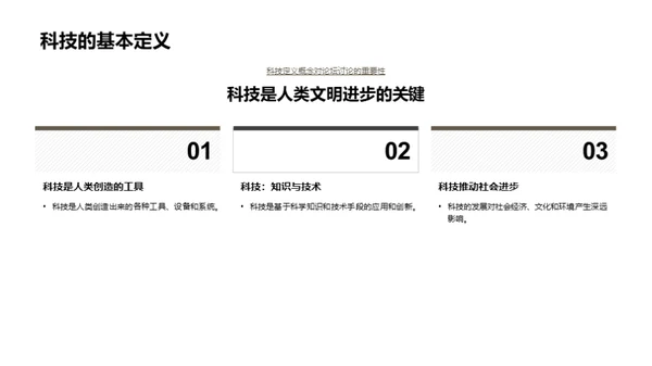 哲学驱动的科技进步