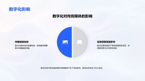 媒体转型实战策略PPT模板
