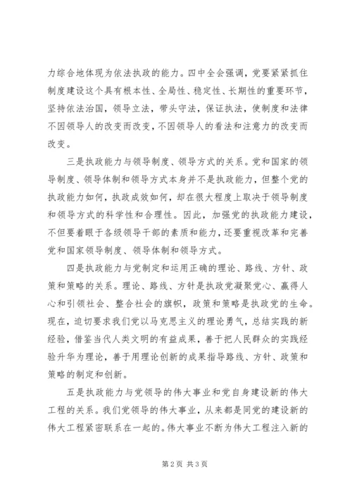 怎样正确理解和全面把握党的执政能力的科学内涵？.docx