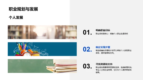 蓝色简约风大学生职业生涯规划