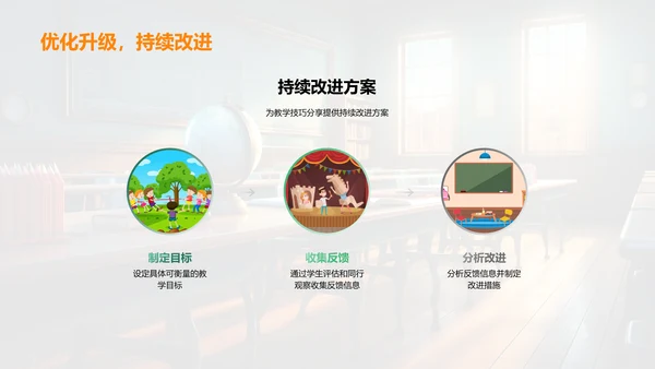 教学创新与教师成长