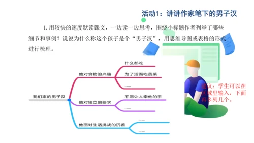 统编版四年级语文下册第六单元大单元教学 课件