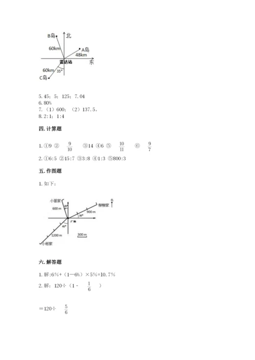 小学六年级上册数学期末测试卷附答案【综合卷】.docx