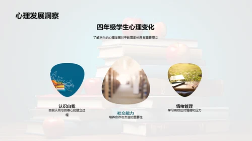 四年级：共育成长旅