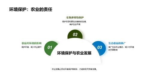 农业发展与可持续性