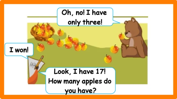 Unit 6 How many Part C Start to read