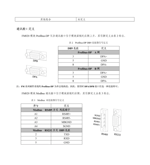 FMModbus通讯模块使用专项说明书.docx