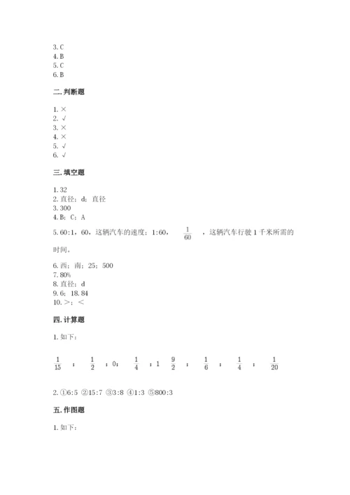 2022六年级上册数学期末测试卷（考点梳理）word版.docx