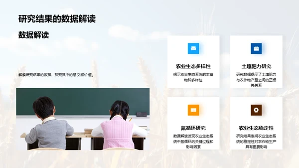 农业生态学探索