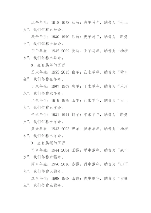 12生肖五行属性对照表.docx