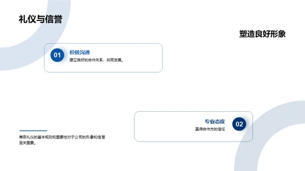 医药业务洽谈良策