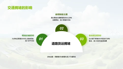 绿色革新：货运之变