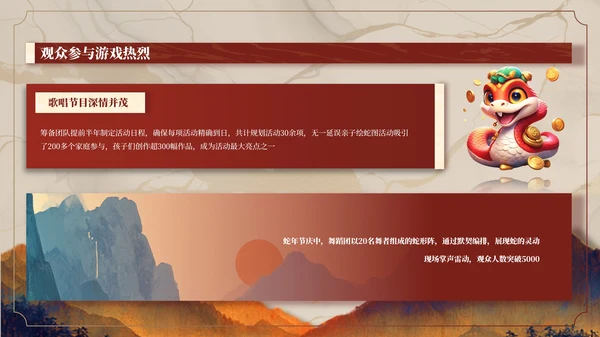红色国风新年活动汇报ppt模板
