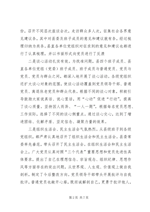 县委副书记在分析评议阶段“回头看”工作会议上的讲话 (5).docx