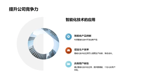 智能化科技数码视野