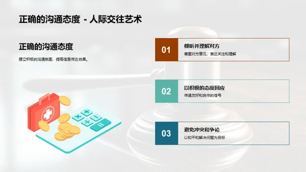 律师商务礼仪解析