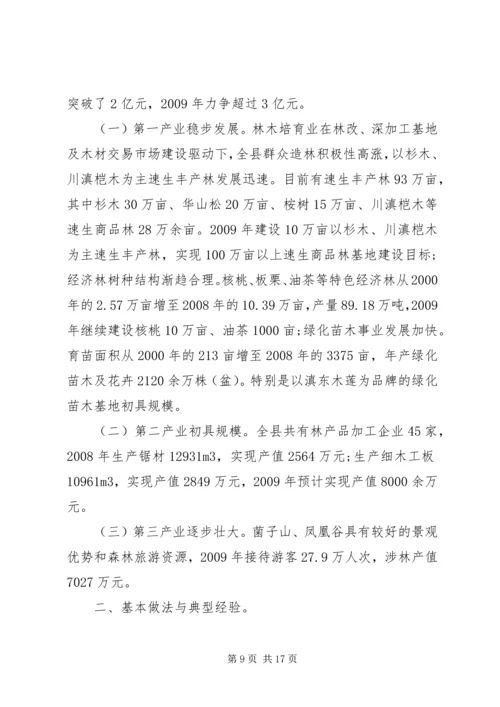 发展情况调研报告.docx
