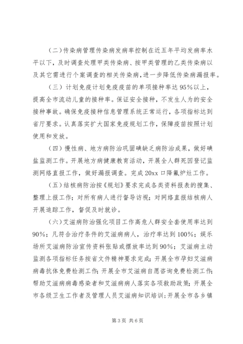 疾病控制中心工作计划.docx