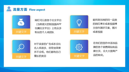 跨境电商营销中心运营计划通用PPT模板