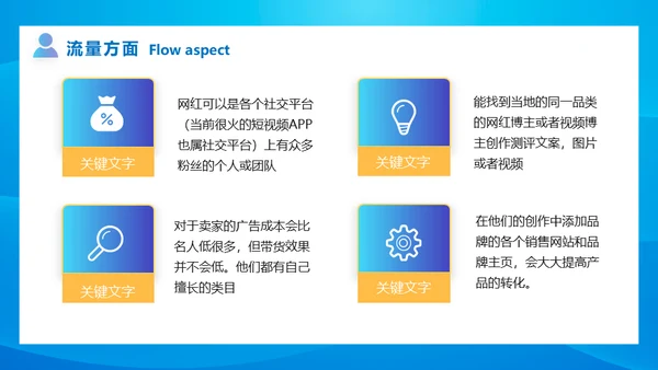 跨境电商营销中心运营计划通用PPT模板