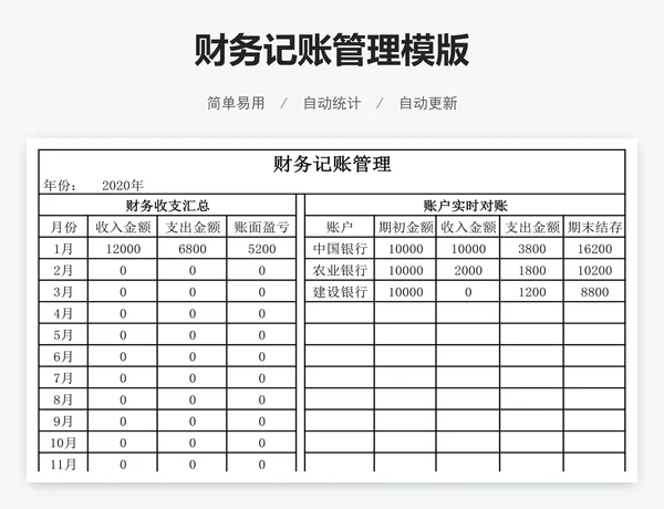 财务记账管理模版