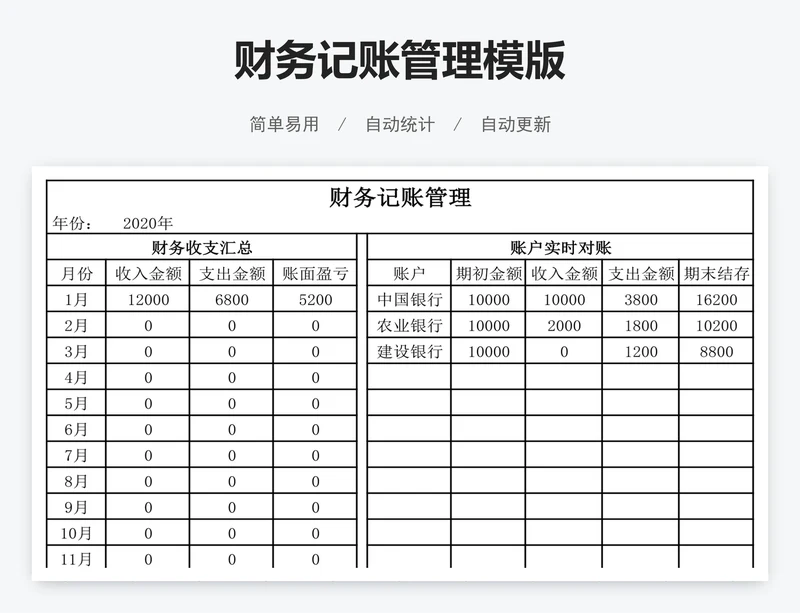 财务记账管理模版