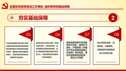 党员教育培训工作规划解读党政党课党建