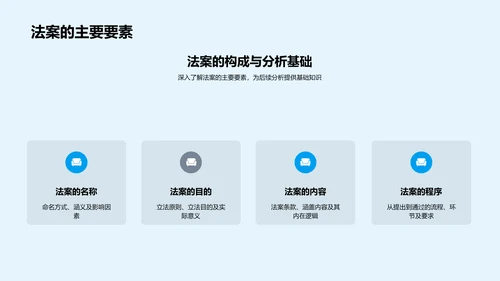 法案分析教学PPT模板